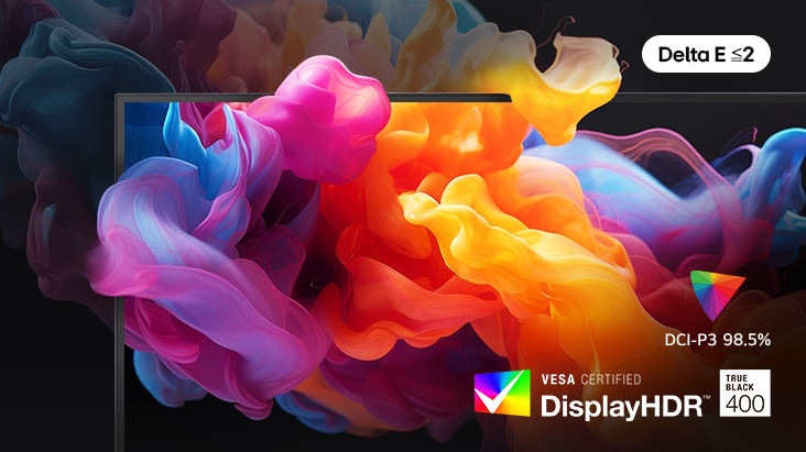 480Hz Refresh Rate & 0.03ms Response Time