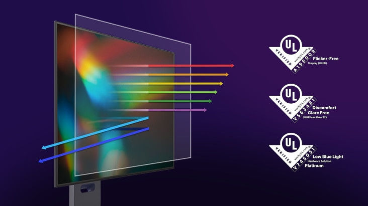 UL-Certified Low Blue Light (Platinum)